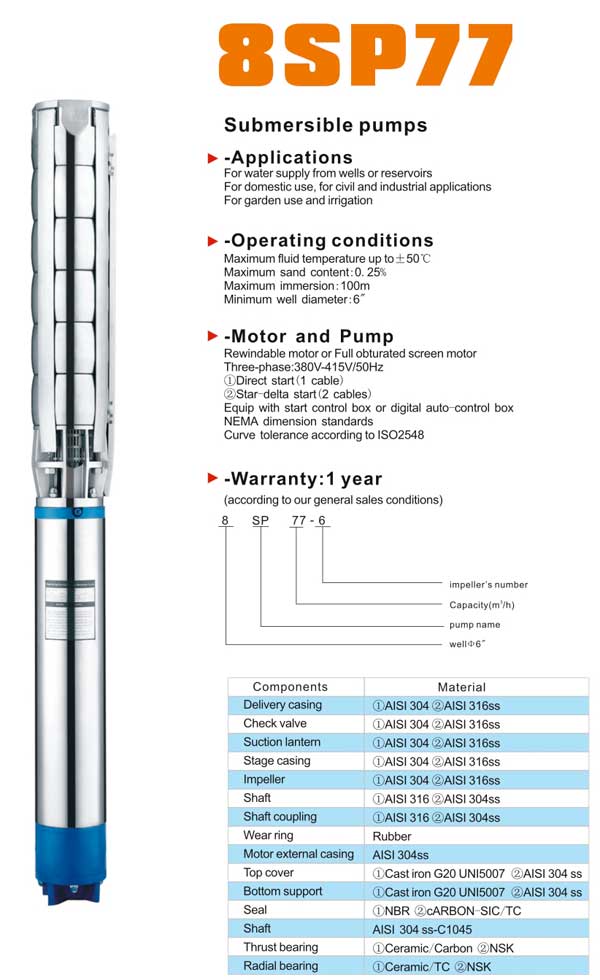 SP不銹鋼深井潛水泵