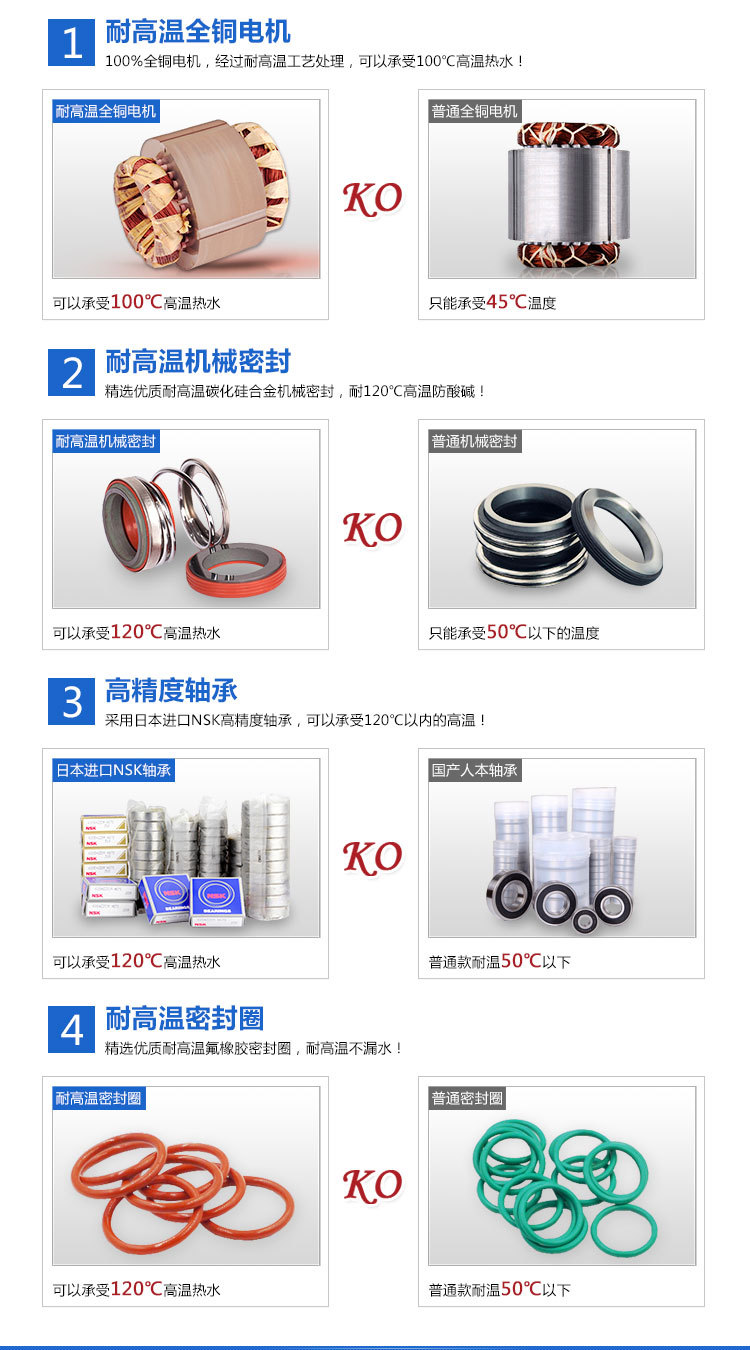 WQR耐高溫潛水排污泵 WQR耐高溫潛水排污泵